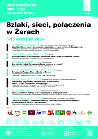 Zapraszamy na obchody Europejskich Dni Dziedzictwa od dnia 6 do 15 września. Szlaki, sieci, połączenia. 6 września,  godz. 15.45 zbiórka przy Muzeum pl. Kard. Stefana Wyszyńskiego 2. „Szlakiem Kresowian”- zwiedzanie siedziby Kresowian, historia ludzi, rozmowy.  Liczba miejsc ograniczona. Zapisy pod nr tel. 797 000 792, muzeumzary@muzeum.pl Organizatorzy: PTTK Żary , Kresowe Towarzystwo Turystyczno-Krajoznawcze. 7 września , godz. 10.00-16.00 pl. Rynek Warsztaty artystyczne dla dzieci promujące dziedzictwo historyczne regionu. Organizator: Stowarzyszenie Przestrzeń Rozwoju Osobistego Mentor. 13 września, godz. 11.00 ul. Wrocławska 11 Gra miejska-”Jak Żaruś  diabła Żarka z miasta przegonił” Organizator: Miejska Biblioteka Publiczna w Żarach, PTTK Żary. 13 i 14 września, godz. 12.00-18.00 pl. Przyjaźni 14 Zwiedzanie Muzeum Wojen i Życia w Żarach. Umówienie godziny zwiedzania – tel. 604 254 526 Organizator: Prywatne Muzeum Wojen i Życia w Żarach 9 w organizacji).14 września, godz. 14.00 zbiórka na dużym parkingu przy Starostwie Powiatowym Odkrywanie dziedzictwa narodowego z grą terenową: Quest – „Przez Żary wzdłuż murów i baszt” Liczba miejsc ograniczona. Zapisy po nr tel. 79700792, muzeum@muzeum.pl Organizator: Stowarzyszenie Edukacja i Technika przy CKZiU w Żarach. 14 września, godz. 16.00 zbiórka na stadionie Syrena. Spacer „ Szlakiem odkryć archeologicznych w Zielonym Lesie” Organizatorzy: Muzeum w Żarach we współpracy ze Stowarzyszeniem Naukowym Archeologów Polskich- Oddział Dolnośląski. 15 września, godz. 15.45 zbiórka przy Muzeum pl. Kard. Stefana Wyszyńskiego 2. „Połączeni historią”- zwiedzanie obecnej siedziby Łużyckiej Szkoły Wyższej- historia miejsca, zdjęcia, wspomnienia. Organizatorzy: Stowarzyszenie Żarski Zamek, Łużycka Szkoła Wyższa w Żarach.